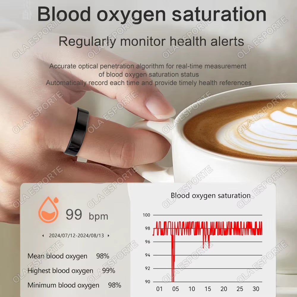 Smart Ring Multifunctional Rings Bluetooth Health Monitoring Sleep Monitor Heart Rate Sport IP68 Waterproof Men Women Smart Ring